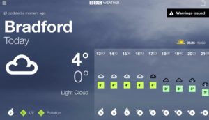 Kind weather forecast for The Bradford Soup Run's 'Christmas' Day